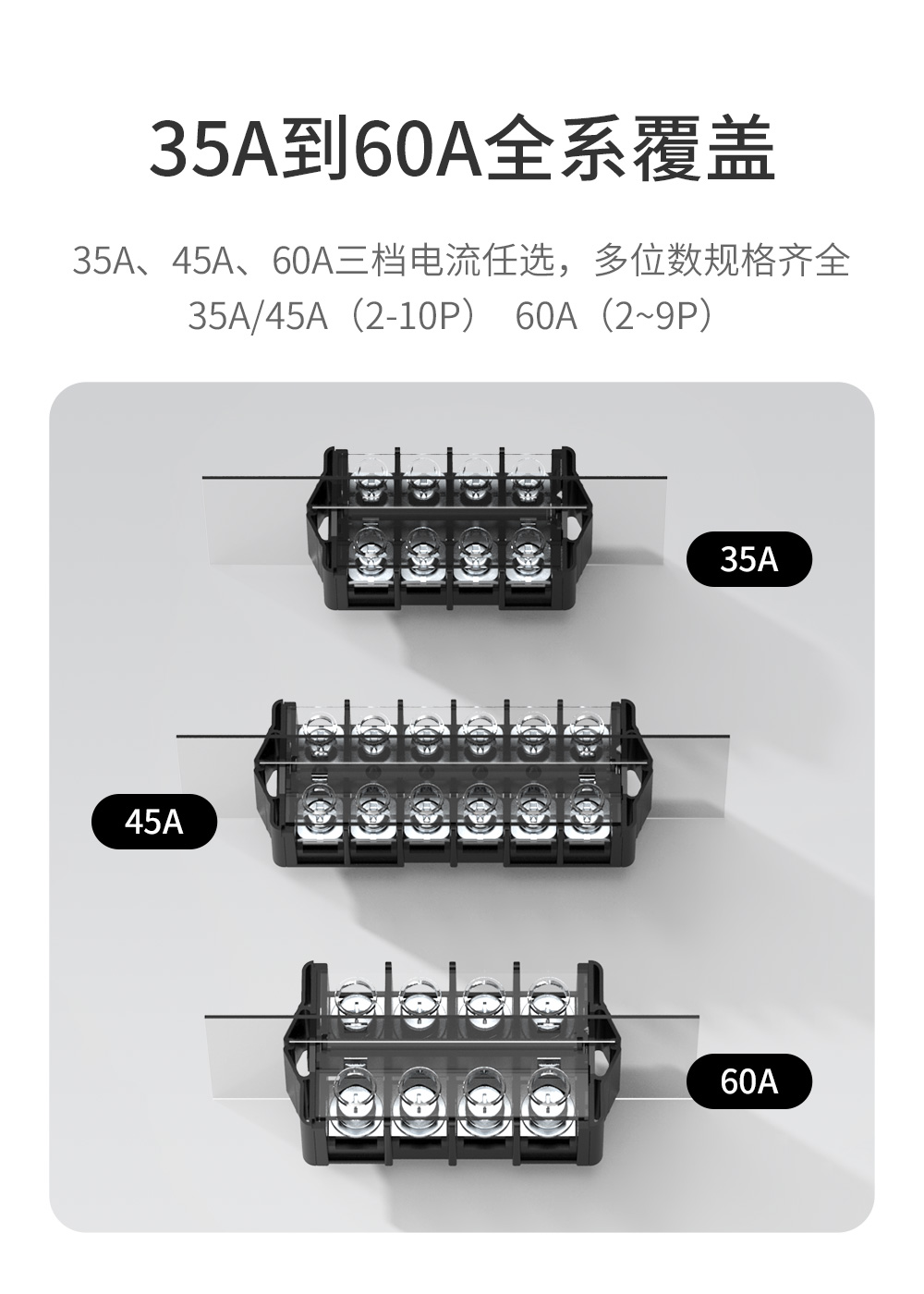 TB1-35A/45A/60A-F穿墙端子