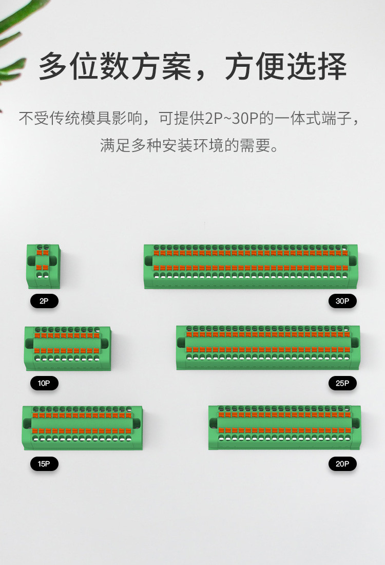 LDM1-1.5快速直插式接线端子