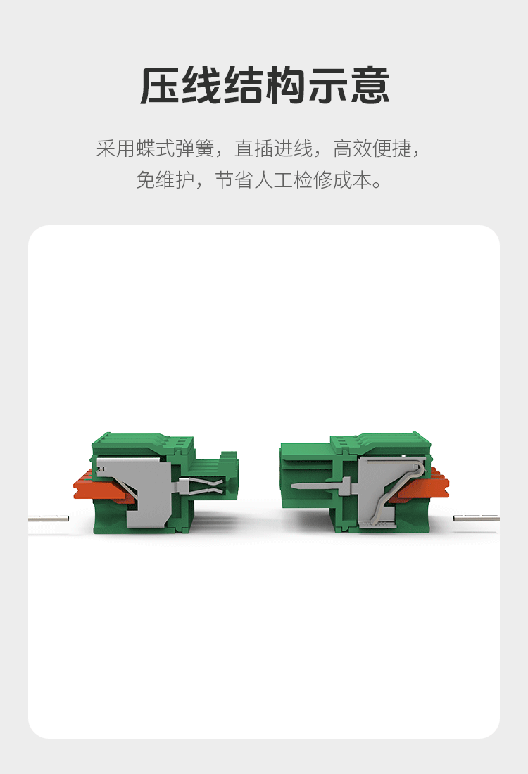 LC6M-3.5/LC6M-3.81弹簧式插拔接线端子