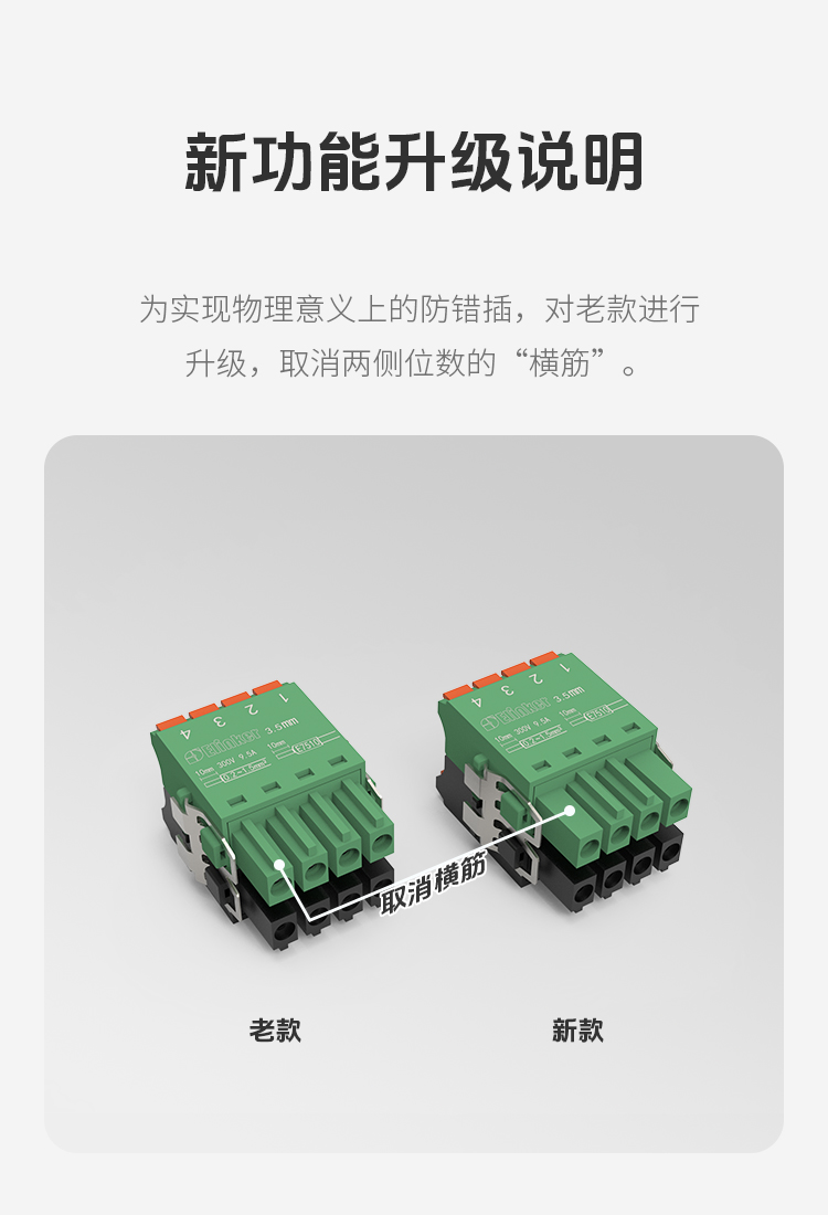 LC88-3.5/LC88-3.81小间距双层插拔式接线端子微型弹簧直插双层端子