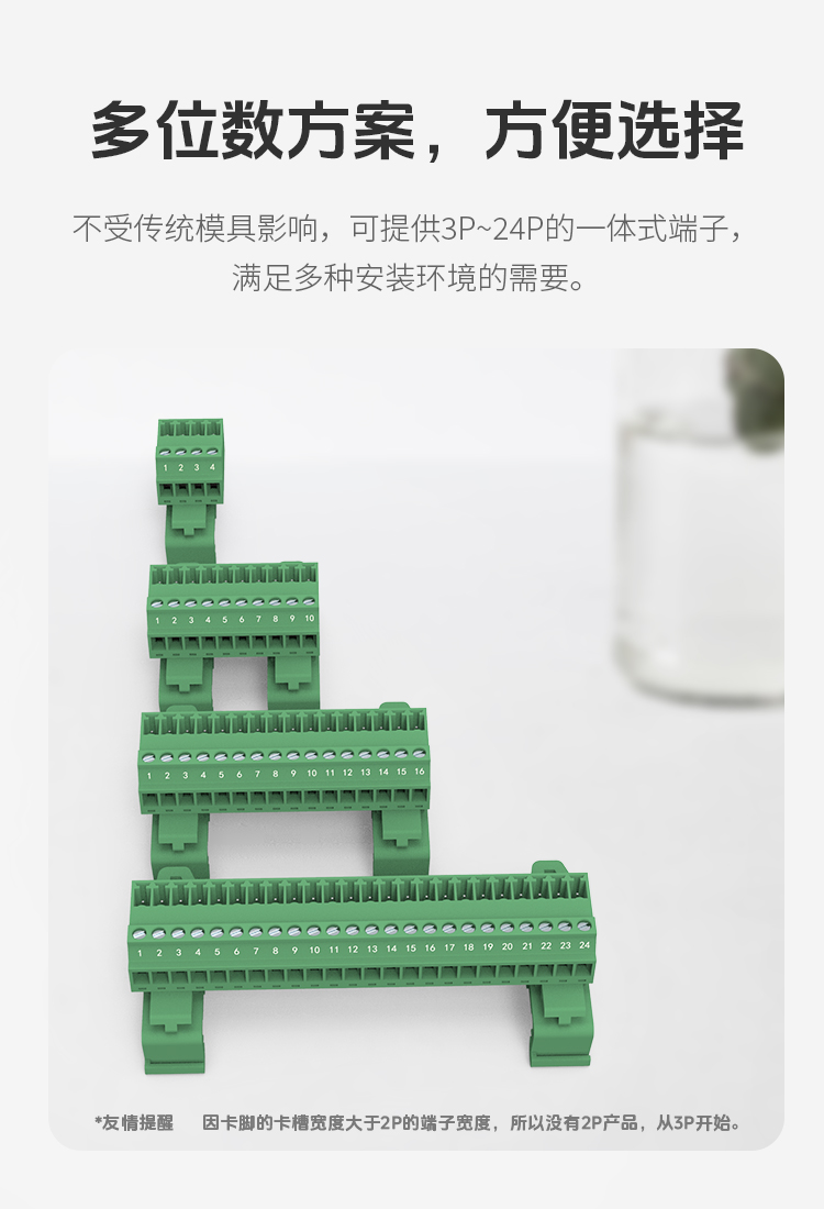 LC19U-3.81轨道式插拔端子