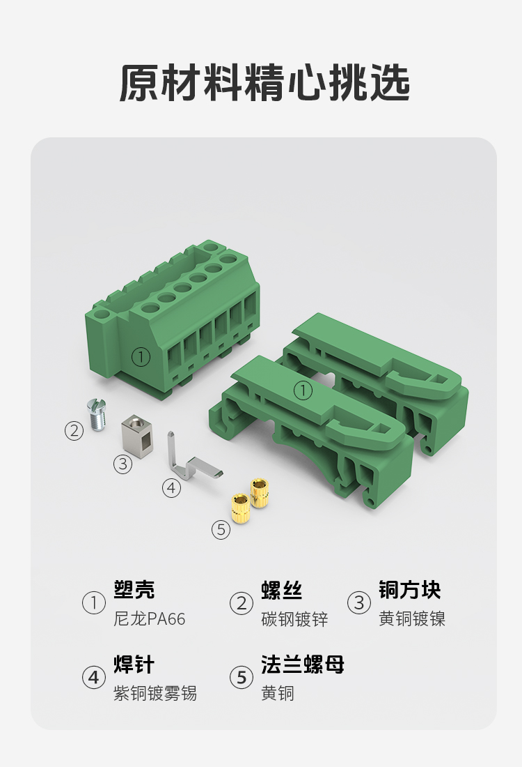 LC19UM-5.08轨道式插拔端子排