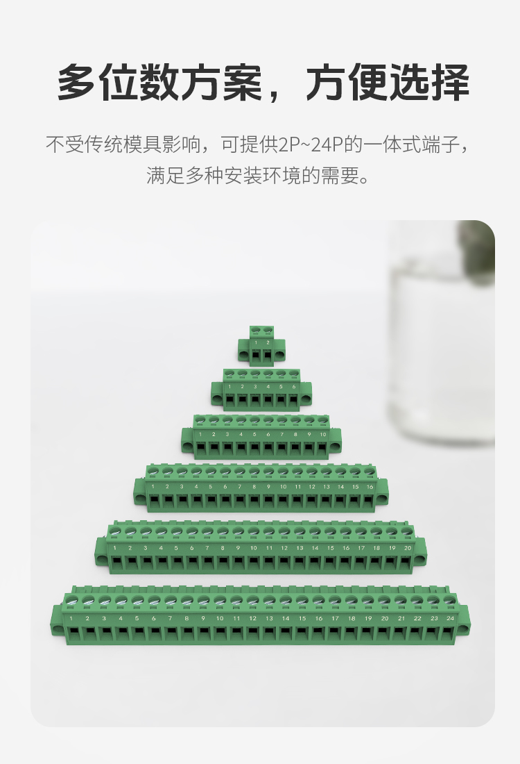 LC7-5.08插拔式接线端子25A大电流款