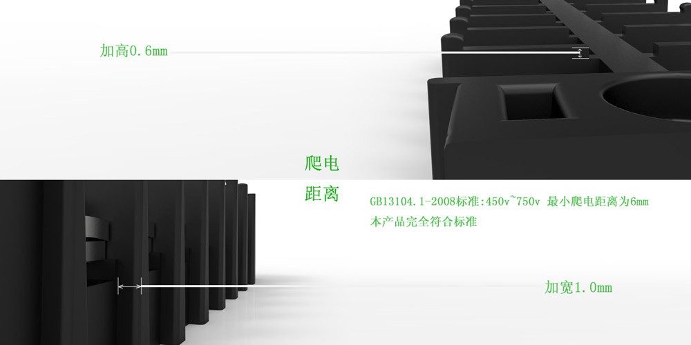 TB端子爬电距离 6mm爬电距离标准 