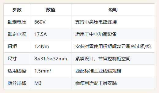 接线端子  板式端子