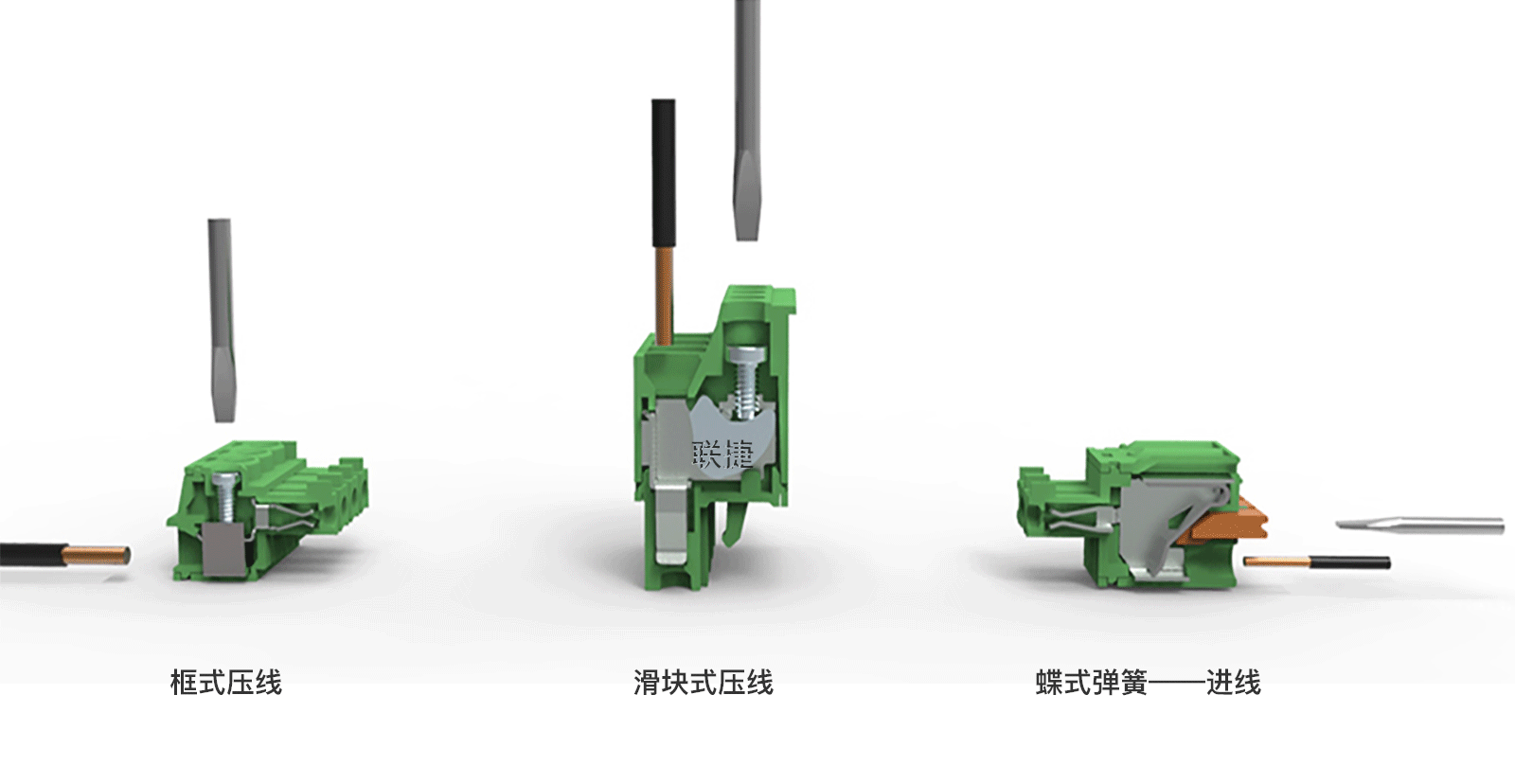 接线方式